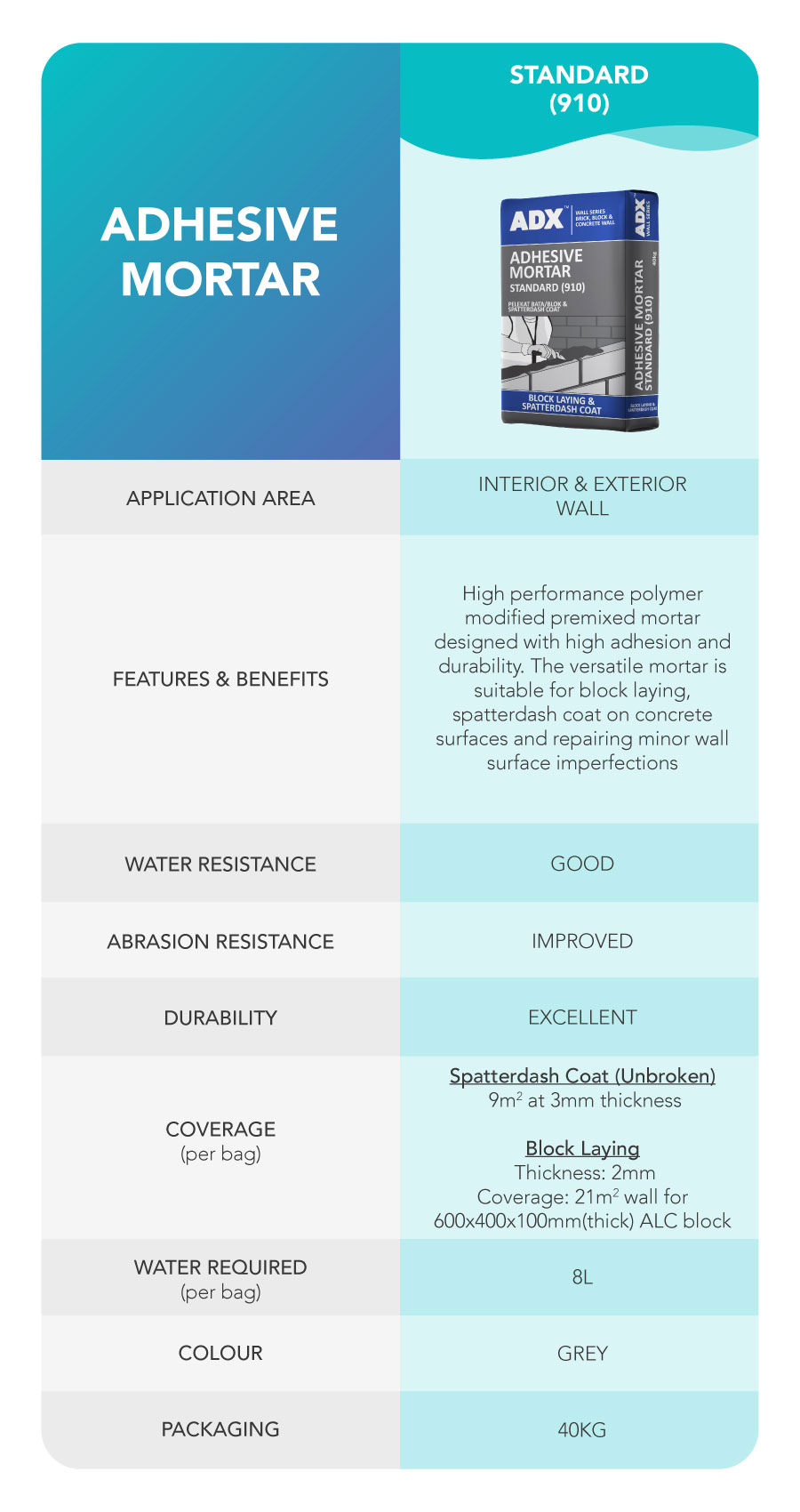 adhesive-mortar.jpg